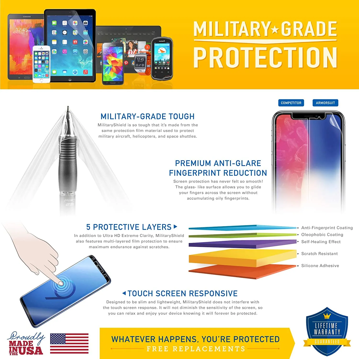 [2 Pack] ArmorSuit MilitaryShield Case-Friendly Screen Protector Designed for ZTE Blade A31 Plus (2021) Clear Film