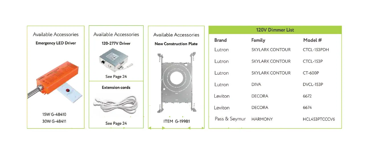 2" 5W Recessed Gimbal light