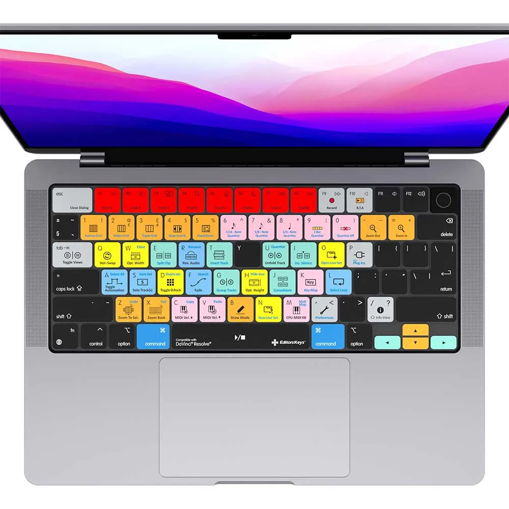 Ableton Live Keyboard Covers for MacBook and iMac