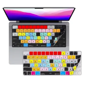 Ableton Live Keyboard Covers for MacBook and iMac