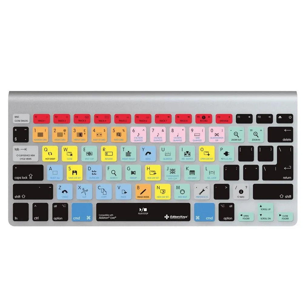 Ableton Live Keyboard Covers for MacBook and iMac