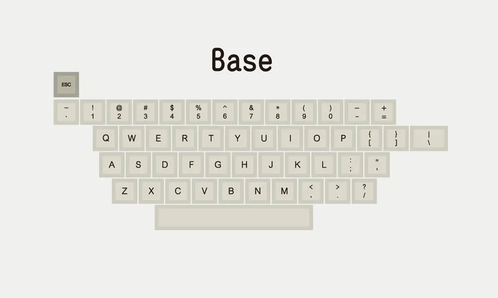 dsa profile Dye Sub 1980 Keycap Set PBT plastic retro beige for mechanical keyboard beige grey yellow gh60 xd64 xd84 xd96 87 104