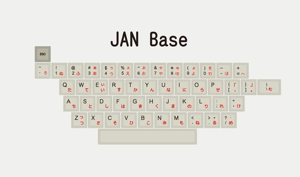 dsa profile Dye Sub 1980 Keycap Set PBT plastic retro beige for mechanical keyboard beige grey yellow gh60 xd64 xd84 xd96 87 104