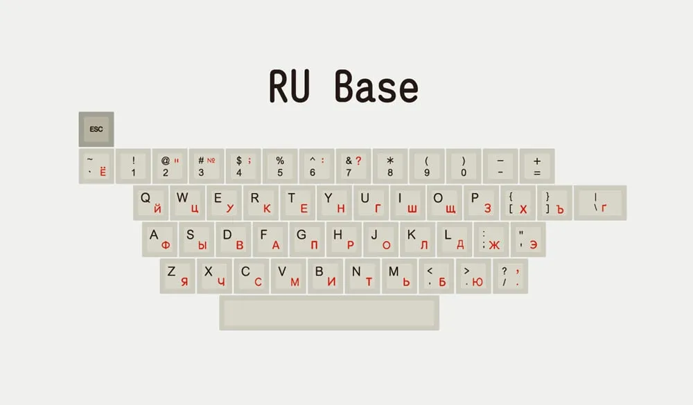 dsa profile Dye Sub 1980 Keycap Set PBT plastic retro beige for mechanical keyboard beige grey yellow gh60 xd64 xd84 xd96 87 104