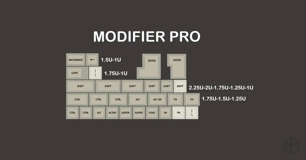 dsa profile Dye Sub Keycap Set PBT plastic retro beige for mechanical keyboard beige grey cyan gh60 xd64 xd84 xd96 87 104