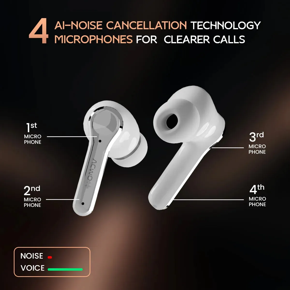 DwOTS Touch : Smart Touch Screen Display Black TWS Earbuds