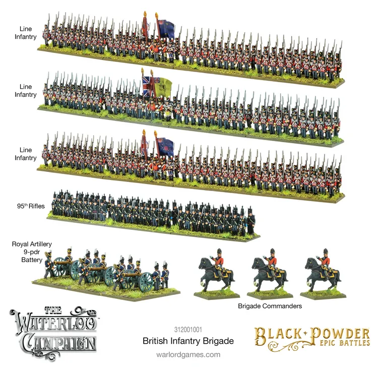 Epic Battles: Waterloo - British Infantry Brigade