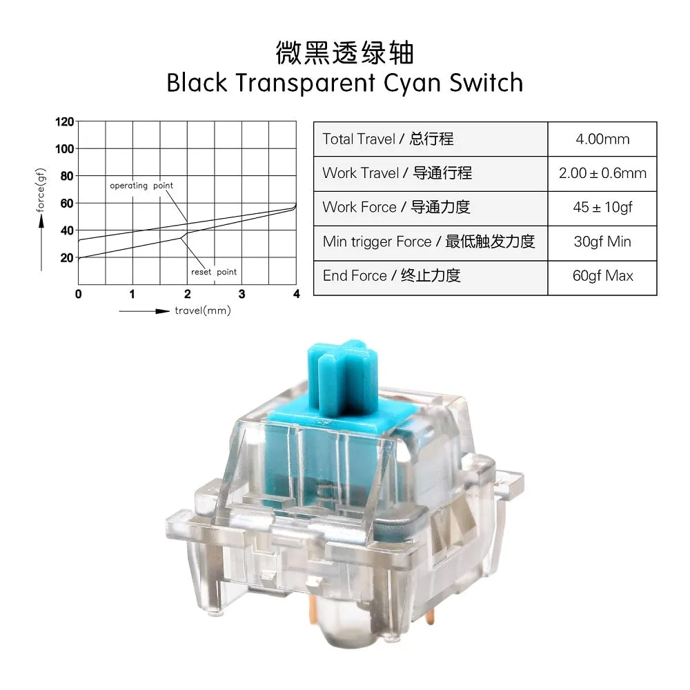 OTM Outemu Switch for Mechanical Keyboard Silent Linear Tactile Ocean Sea Red Lemon Purple Pink Jade Lime Peach Silver Panda Red