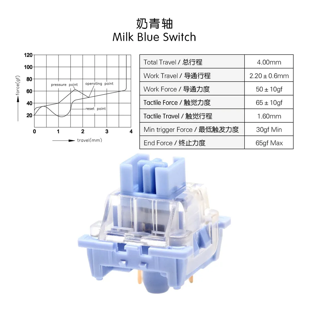 OTM Outemu Switch for Mechanical Keyboard Silent Linear Tactile Ocean Sea Red Lemon Purple Pink Jade Lime Peach Silver Panda Red