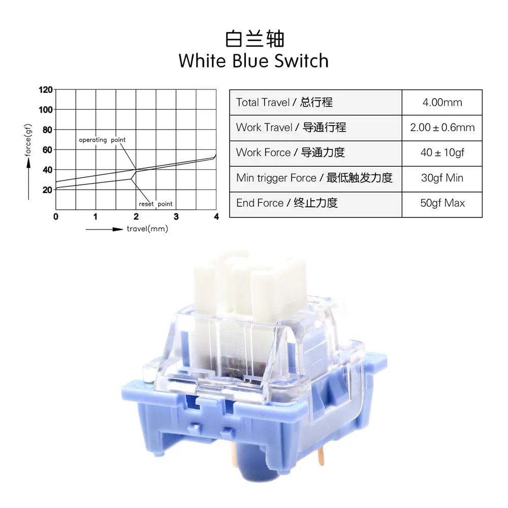 OTM Outemu Switch for Mechanical Keyboard Silent Linear Tactile Ocean Sea Red Lemon Purple Pink Jade Lime Peach Silver Panda Red