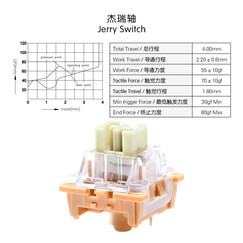 OTM Outemu Switch for Mechanical Keyboard Silent Linear Tactile Ocean Sea Red Lemon Purple Pink Jade Lime Peach Silver Panda Red