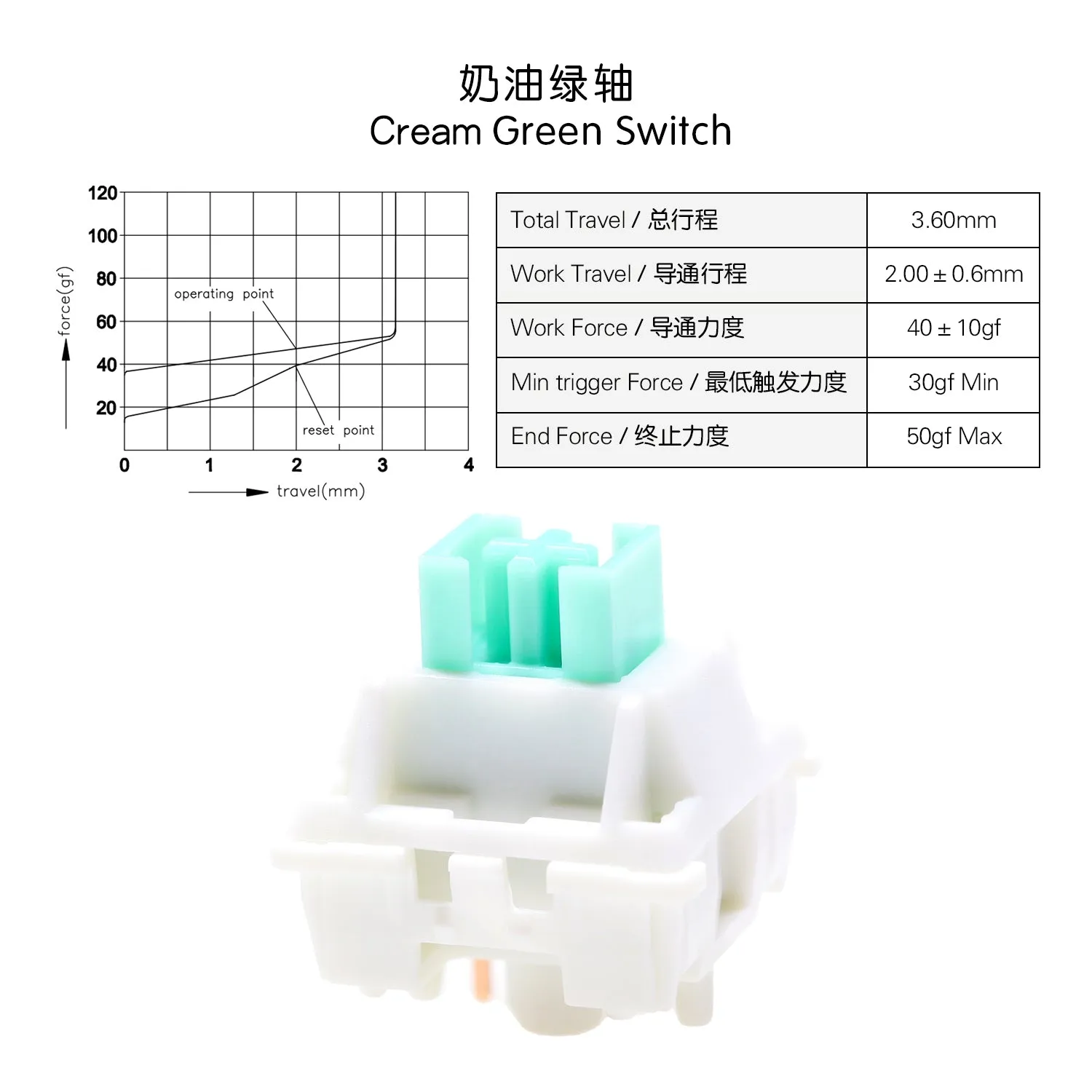 OTM Outemu Switch for Mechanical Keyboard Silent Linear Tactile Ocean Sea Red Lemon Purple Pink Jade Lime Peach Silver Panda Red