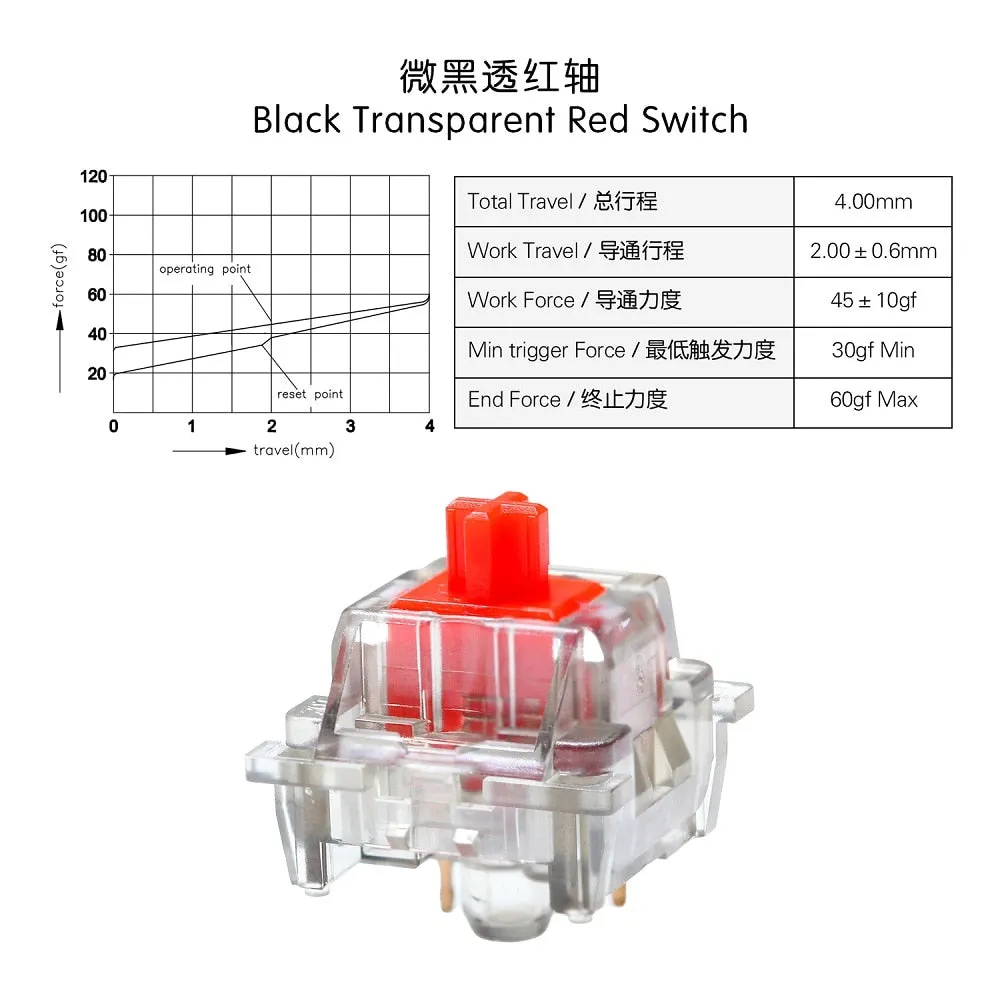 OTM Outemu Switch for Mechanical Keyboard Silent Linear Tactile Ocean Sea Red Lemon Purple Pink Jade Lime Peach Silver Panda Red