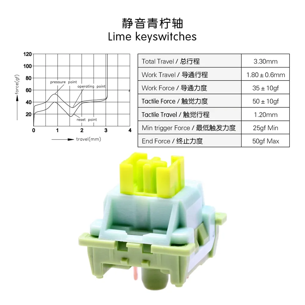 OTM Outemu Switch for Mechanical Keyboard Silent Linear Tactile Ocean Sea Red Lemon Purple Pink Jade Lime Peach Silver Panda Red