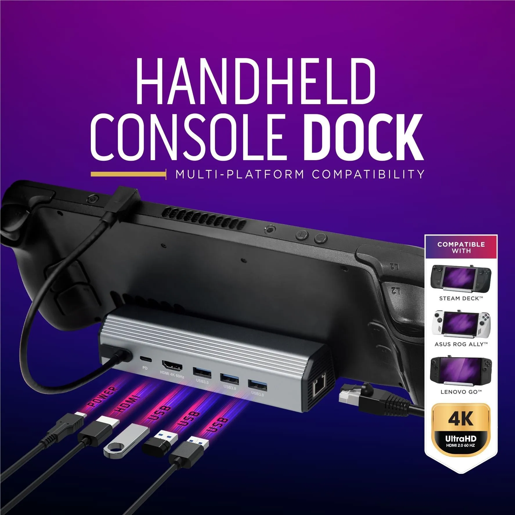 Powerwave Handheld Muti-Platform Console Dock