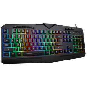 RGB Keyboard