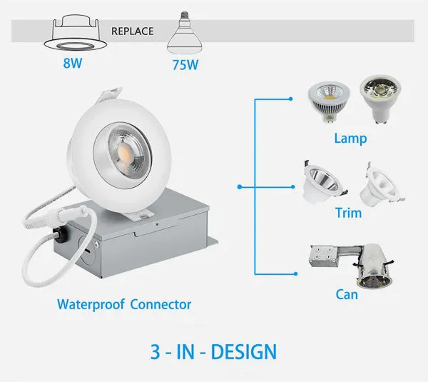 SLIM LED DOWNLIGHT 3, 8W 550LMN, GIMBLE, 5000K SATIN NICKEL, 360 DEGREE ROTATION