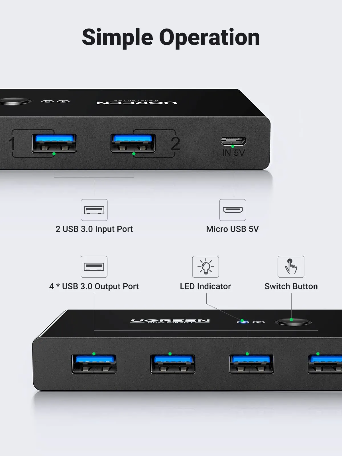 UGREEN USB 3.0 4-Port Switch