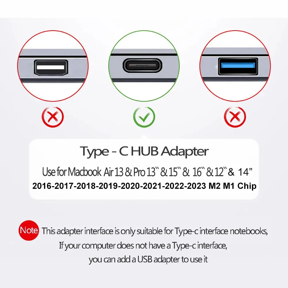 USB 3.1 Type-C Hub to HDMI Adapter 4K Thunderbolt 3 USB C Hub 3.0