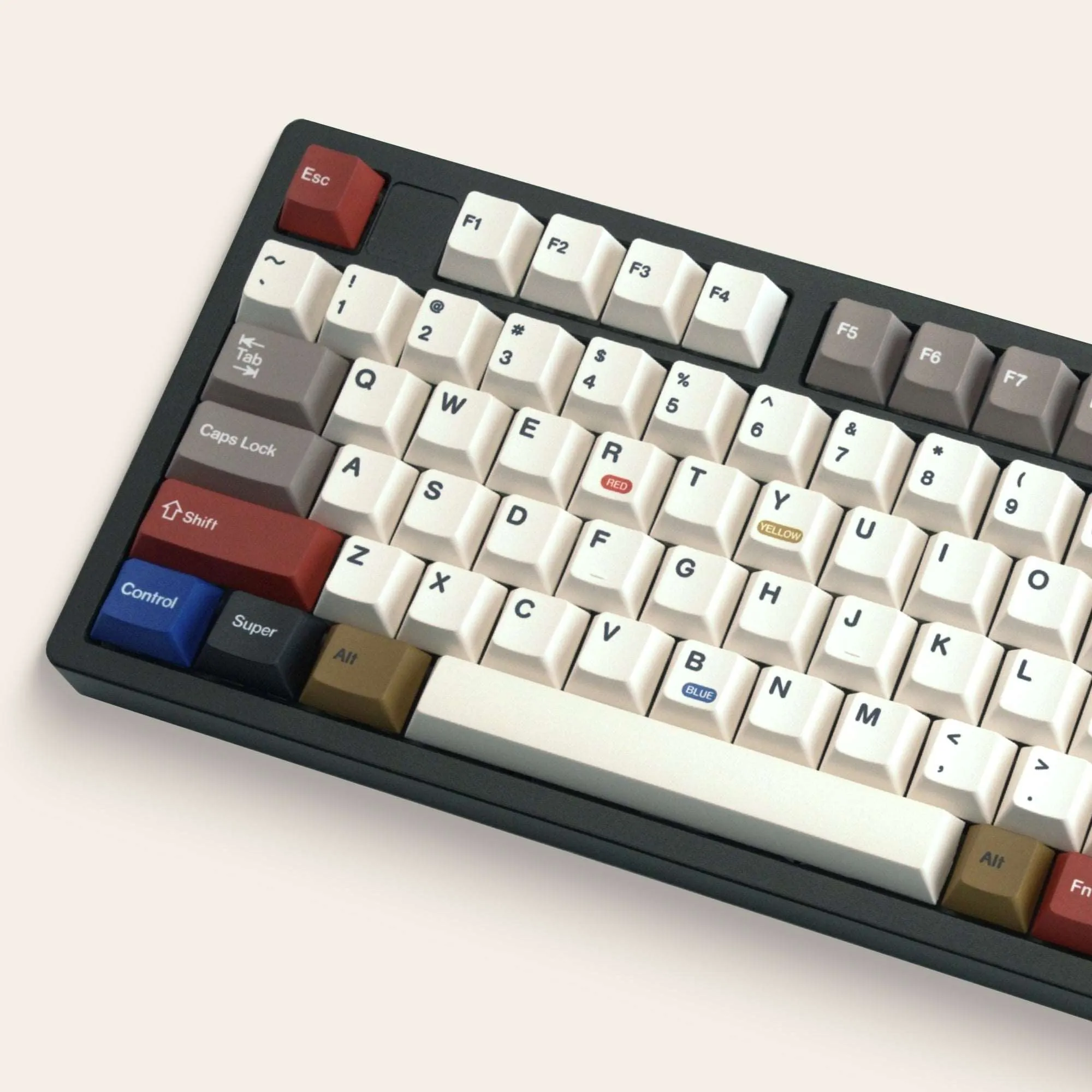 XVX RETRO 100  PALETTE Cherry Profile Dye-Sub PBT Keycaps Full Set  (134-Keys)